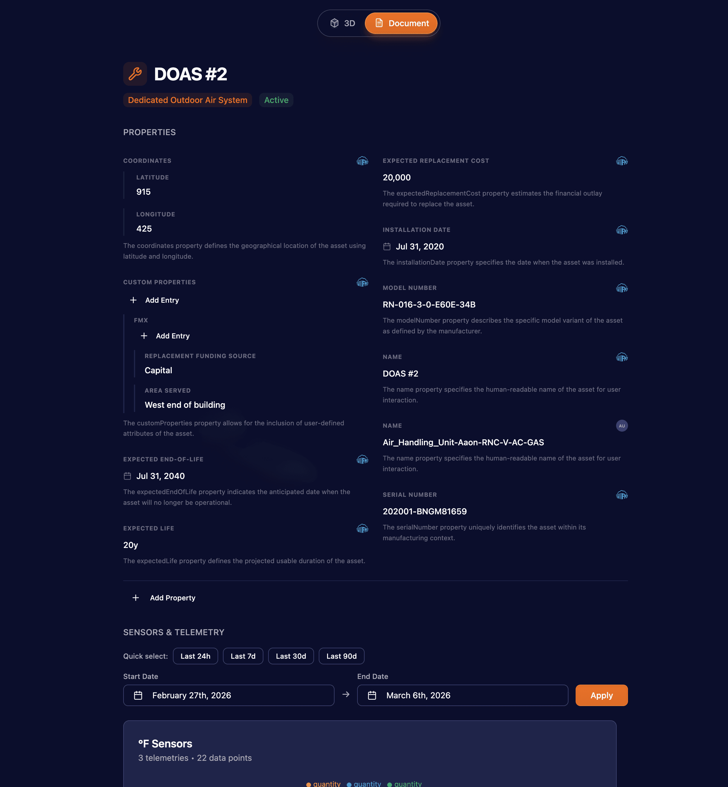 3D vs Document Mode 3