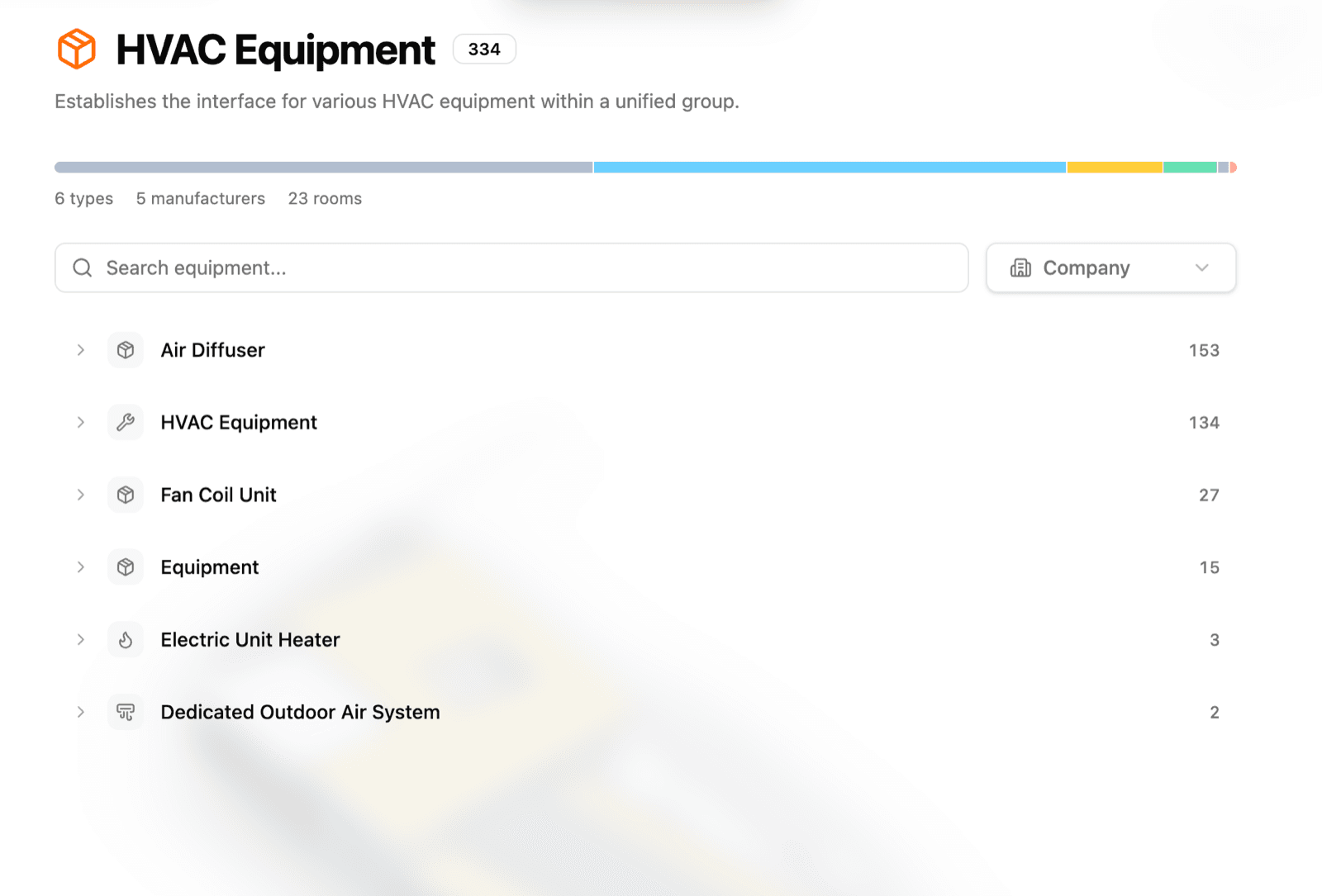 Collections & Equipment Pages 1
