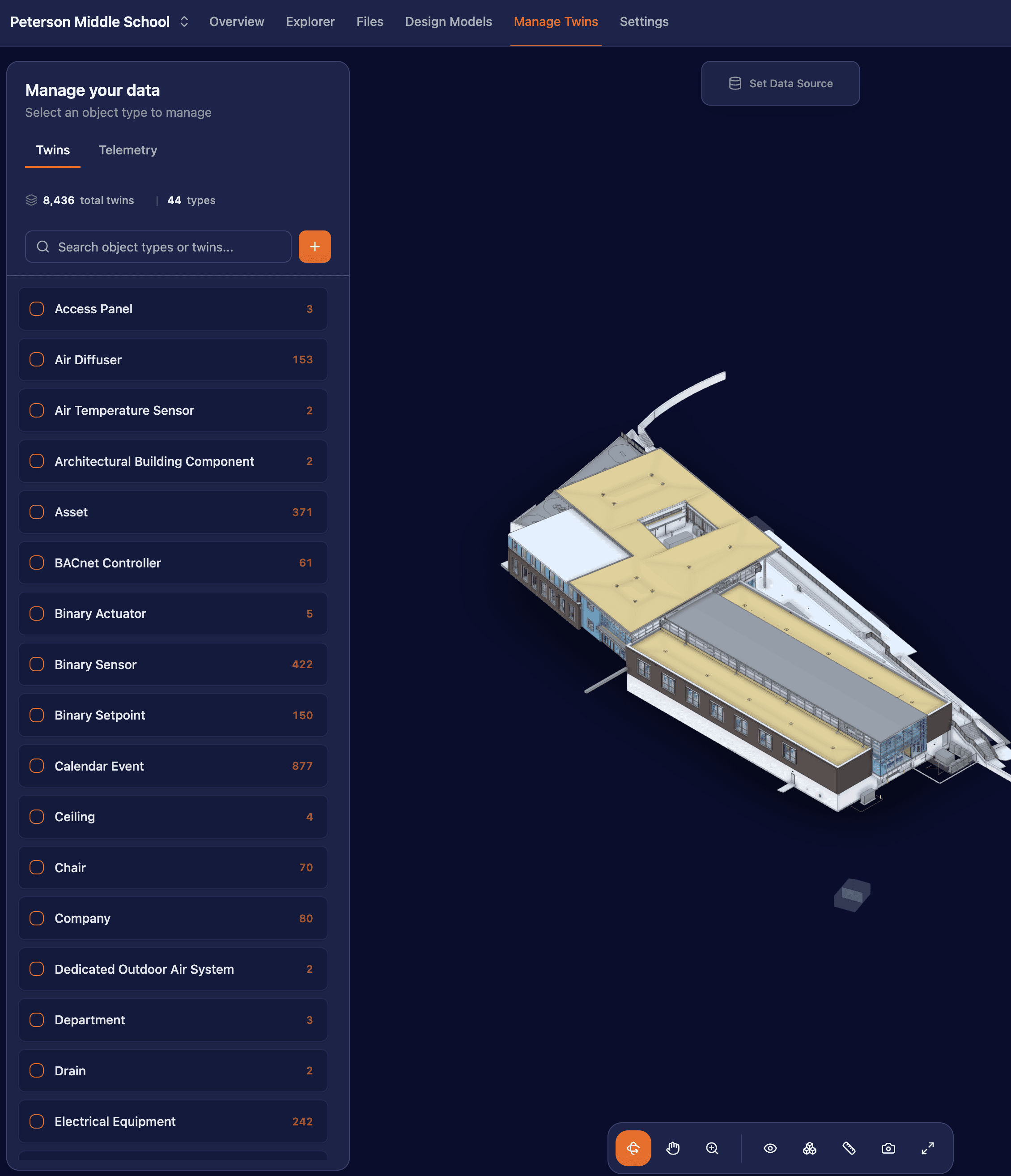 Unified Twins Management Interface 1
